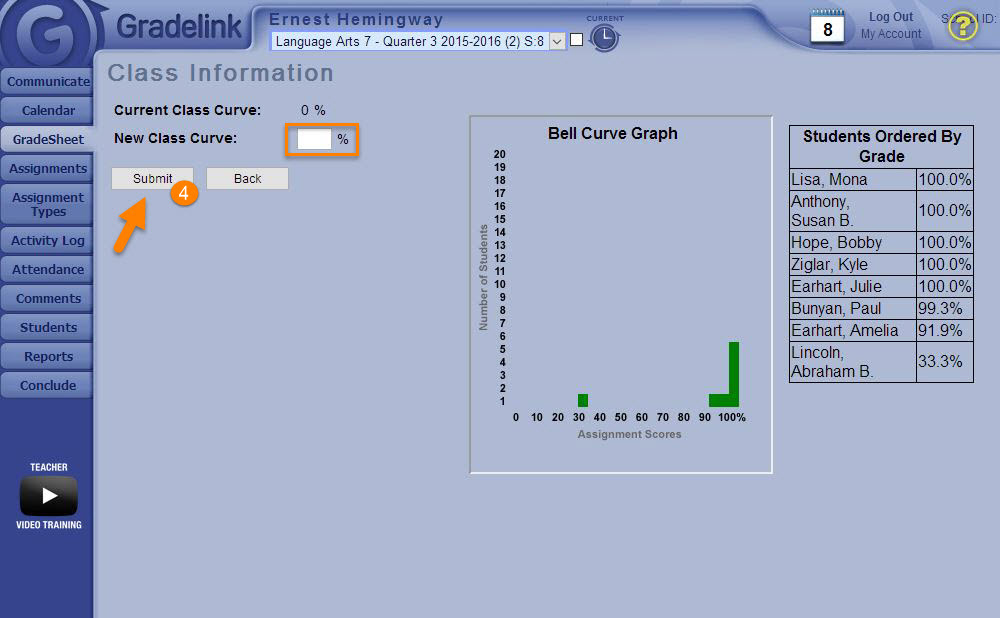 What Is A Class Curve